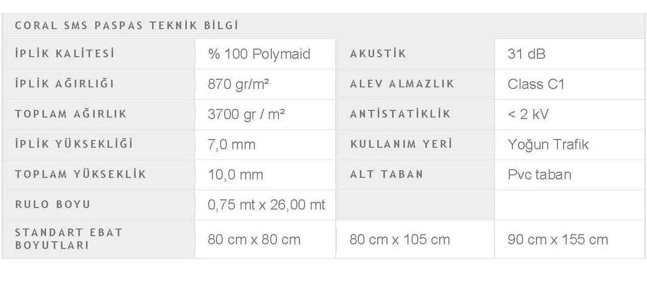 Coral sms paspas teknik bilgiler 2026